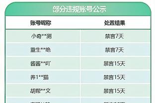 我们等这一刻很久了，斯卢茨基领奖后遭遇申花全队“群殴”